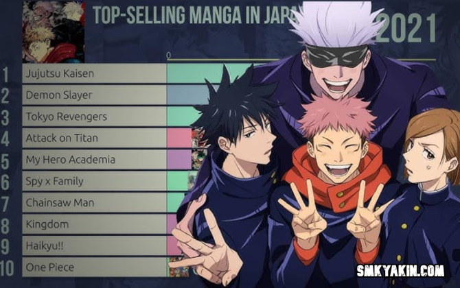 Manga Terpopuler